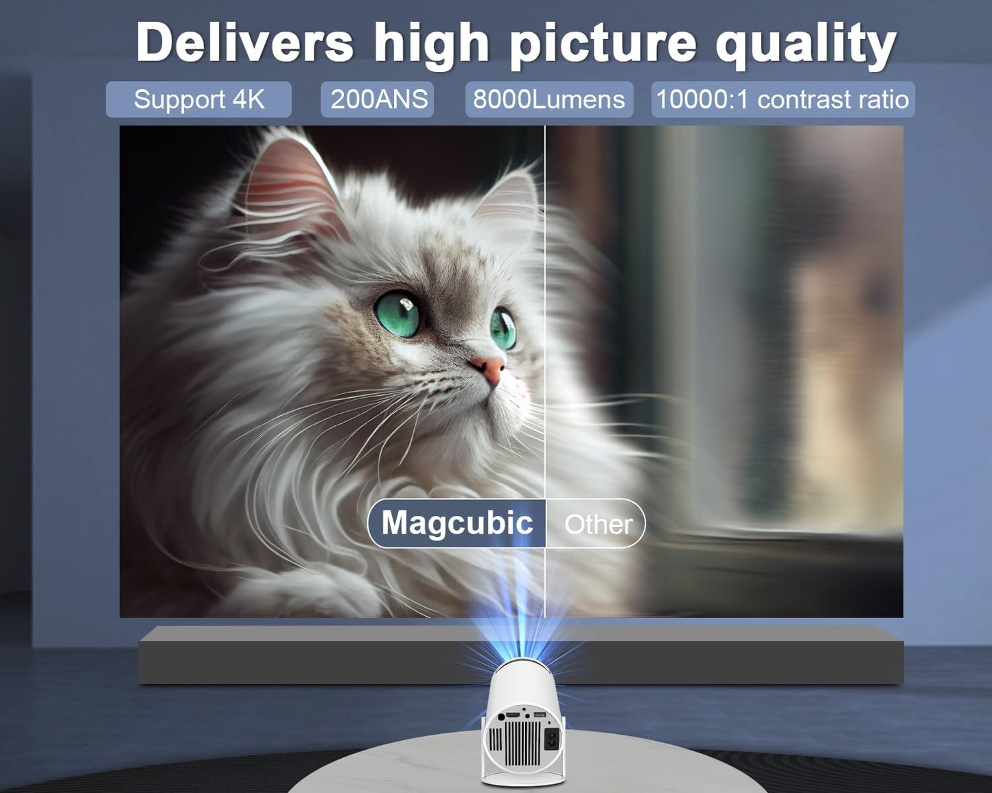 MAGCUBIC HY300 Pro – Mini vidéoprojecteur Android 11 (Wi-Fi 6, BT 5.0) – 290 ANSI – Auto Keystone – Jusqu’à 200"
