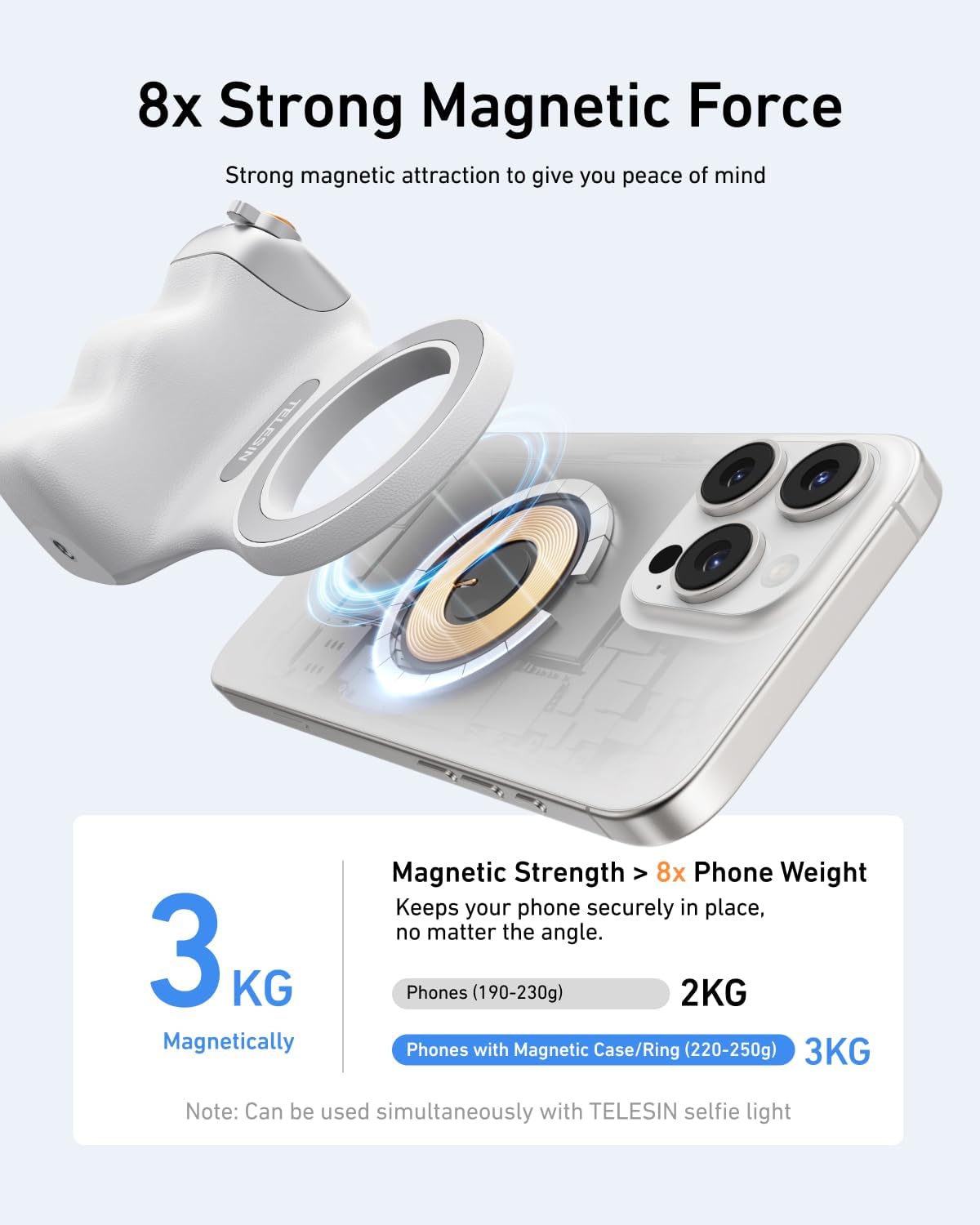 Poignée photo magnétique pour smartphone – Télécommande Bluetooth, éclairage d’appoint, rotation H/V