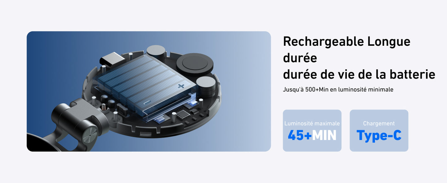 Poignée photo magnétique pour smartphone – Télécommande Bluetooth, éclairage d’appoint, rotation H/V