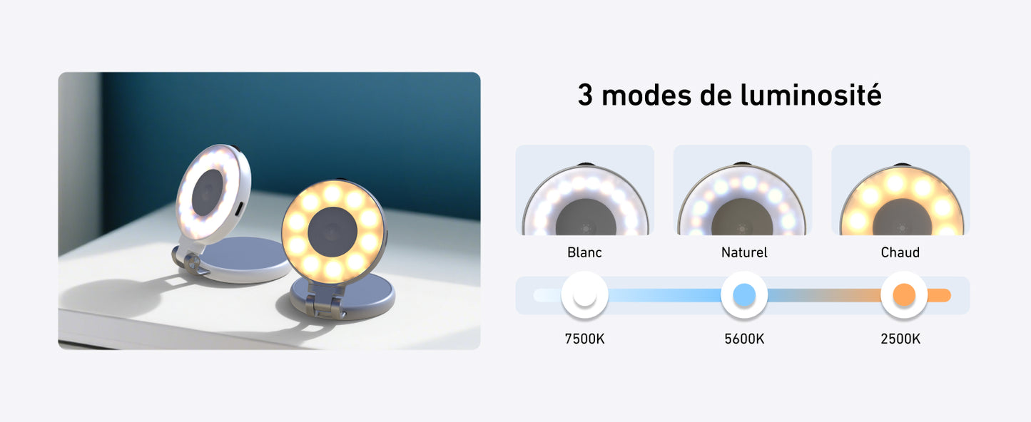 Poignée photo magnétique pour smartphone – Télécommande Bluetooth, éclairage d’appoint, rotation H/V